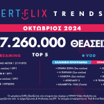 Σταθερά ανοδική πορεία για το ERTFLIX